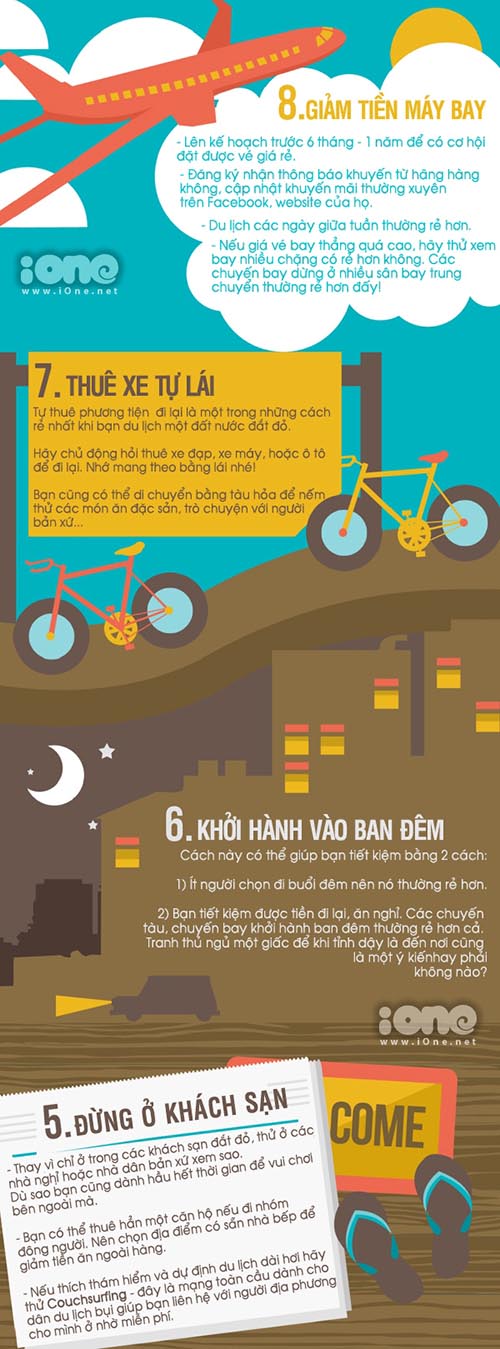 8 cach tiet kiem chi phi khi di du lich 1.2