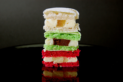 Banh Macaron Phap 1.2