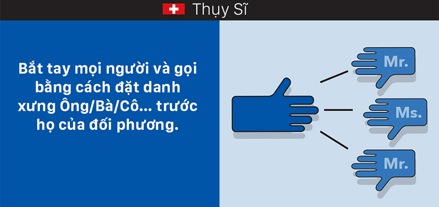 Van hoa chao hoi bat tay cua cac nuoc tren the gioi 1