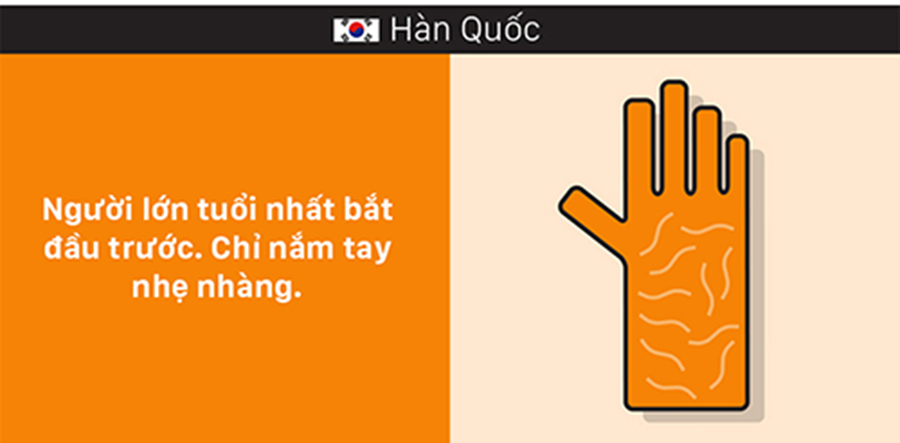 Van hoa chao hoi bat tay cua cac nuoc tren the gioi 9